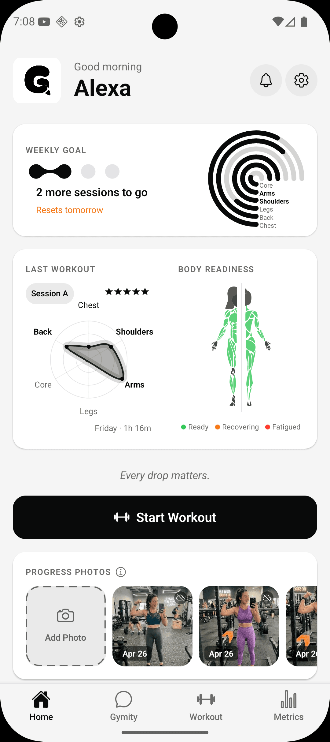 ChatGymity home screen — weekly goal, muscle balance, body readiness